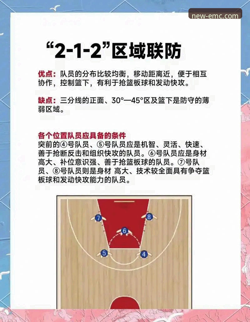 易倍EMC iOS版iOS版 CBA季后赛横扫晋级实战复盘:青岛反扑差3分,山西晋级八强背后的关键战术解析